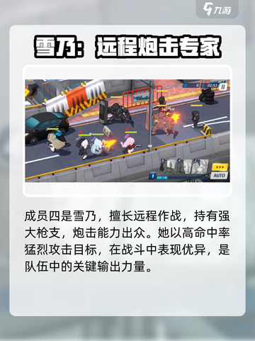 蔚蓝档案fox小队介绍介绍截图4