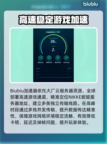 🔥《妮姬》夏日版本更新时间曝光！🏝🌊👙截图6