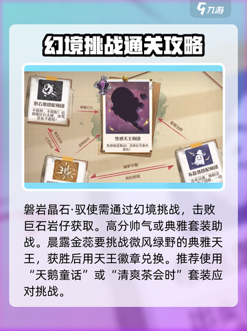 无限暖暖金蔷薇套装获取攻略介绍截图4
