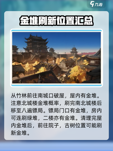 永劫无间手游唐安城怎么搜点介绍截图4