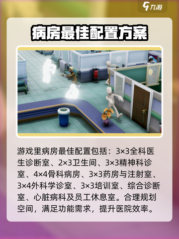 双点医院病房最佳配置推荐介绍截图2