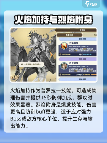 剑与骑士团普莱拉怎么样介绍截图3