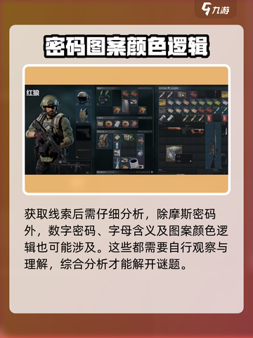 三角洲行动🔥密码门破译终极攻略💎截图3