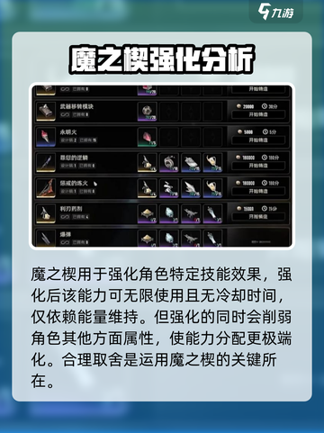 二重螺旋刷什么介绍截图3