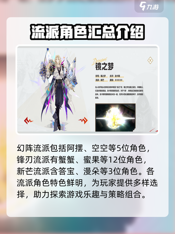 无尽梦回角色有哪些介绍截图3