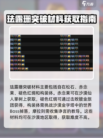 原神珐露珊突破材料大全介绍截图2