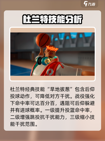 全明星街球派对杜兰特技能介绍介绍截图5
