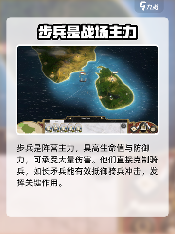 全面战争帝国兵种克制设定是什么介绍截图2