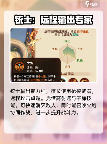 森之国度铳士强度介绍截图2