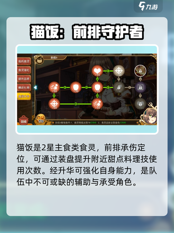 料理次元🔥猫饭技能超详细解析来啦！截图2