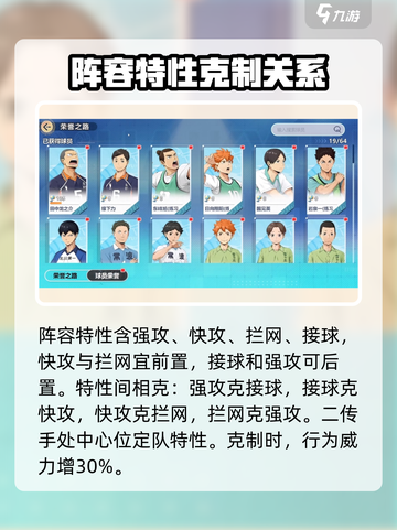 排球少年手游站位怎么安排介绍截图4