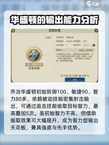 世界启元乔治华盛顿怎么样介绍截图2