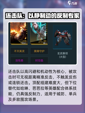 群星纪元最强阵容推荐​介绍截图4