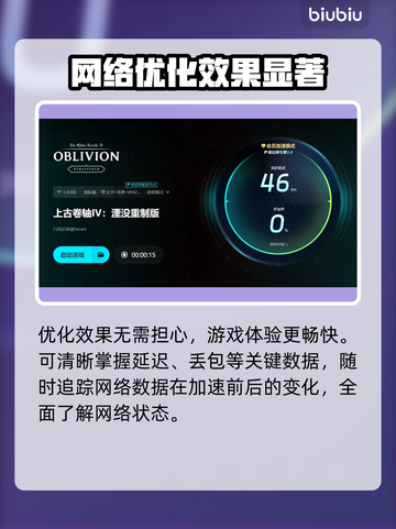 上古卷轴4重制版闪退？❌加速器真香！🚀截图6