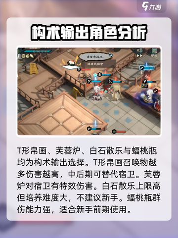 物华弥新t0阵容怎么搭配介绍截图4
