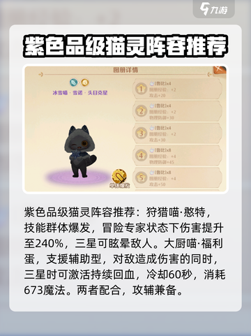 森之国度🔥猫灵阵容搭配推荐✨新手必看！截图4