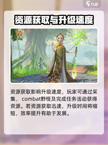 万龙觉醒20本升21要几天介绍截图4