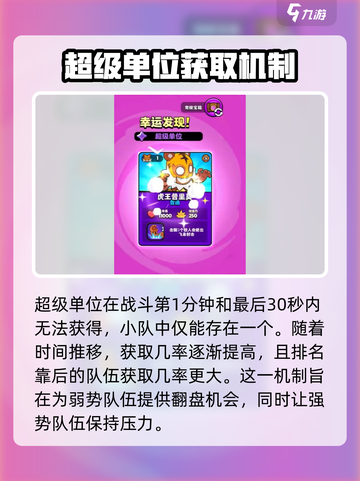 爆裂小队的超级单位怎么获得介绍截图4