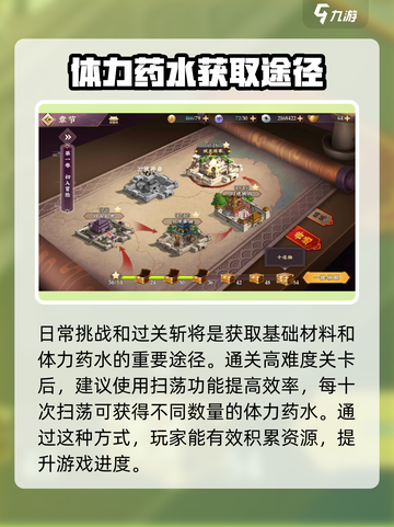 三国将无双体力药水怎么获取介绍截图3