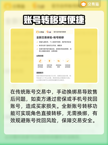 原神账号交易平台💡原神党必看🔥截图3