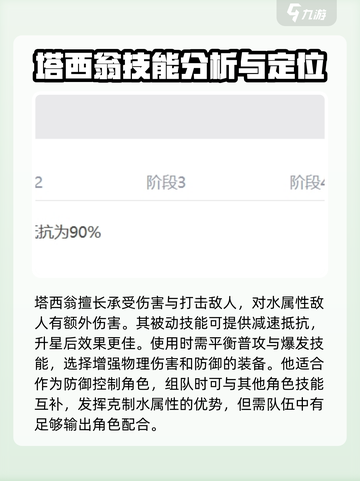 剑与骑士团塔西翁角色介绍介绍截图4