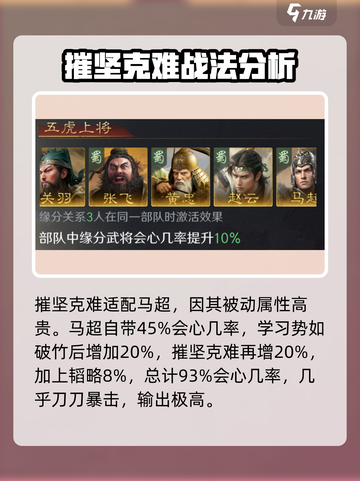 三国谋定天下🔥摧坚克难使用技巧大揭秘！截图3