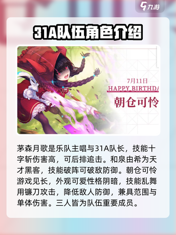 炽焰天穹所有角色介绍介绍截图2