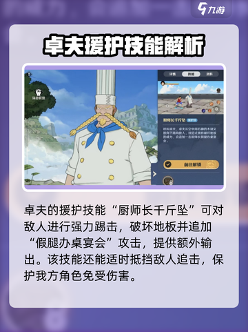 航海王热血对决！卓夫角色效果大曝光💥截图3