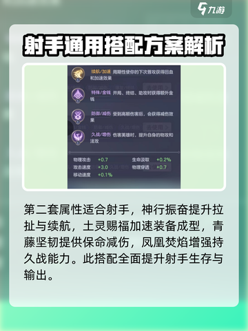 曙光英雄星盘怎么搭配介绍截图3