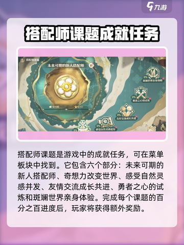 无限暖暖搭配师课题玩法介绍截图2