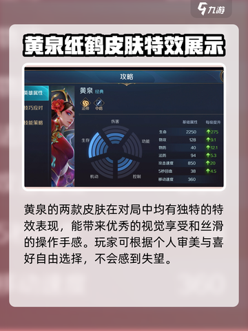 曙光英雄黄泉纸鹤乘风特效获取方法介绍截图4