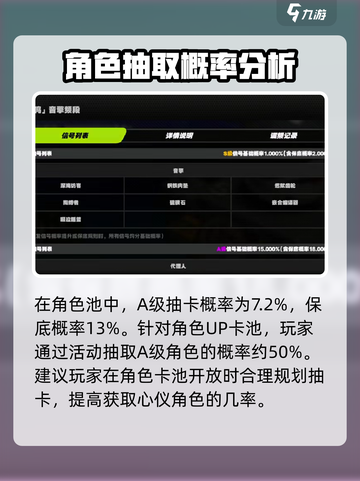 绝区零✨角色抽卡保底多少？必看攻略！截图3