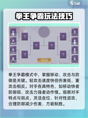 阿瑞斯病毒2拳王争霸🔥玩法全揭秘！截图2