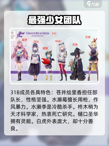 🔥炽焰天穹全角色大揭秘，必看攻略来袭！💥截图3