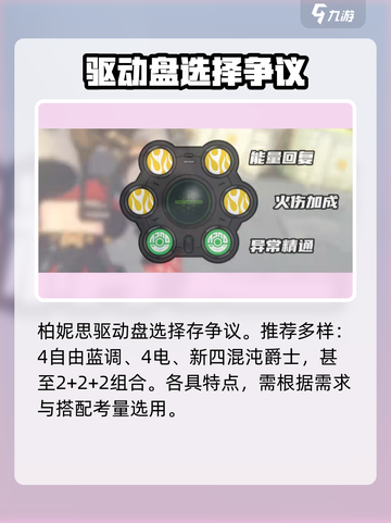 绝区零柏妮思驱动盘推荐介绍截图2