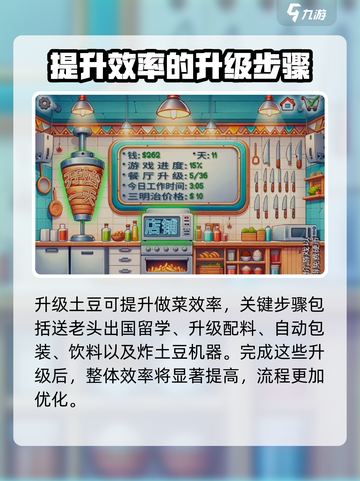 沙威玛传奇全部解锁顺序是什么介绍截图3