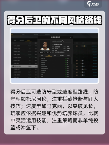 nba2k23新手玩什么位置介绍截图3