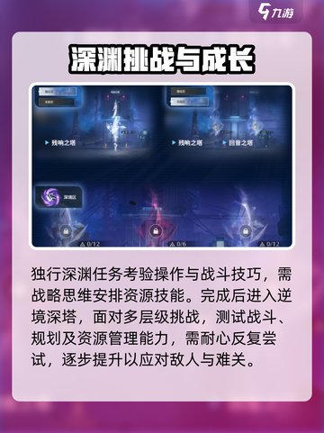 鸣潮⚡深渊名字大揭秘！游戏党必看🔥截图3