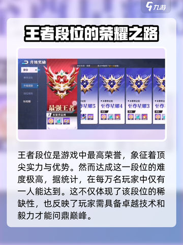 星之破晓🔥段位划分全揭秘，快速上分必看！截图4