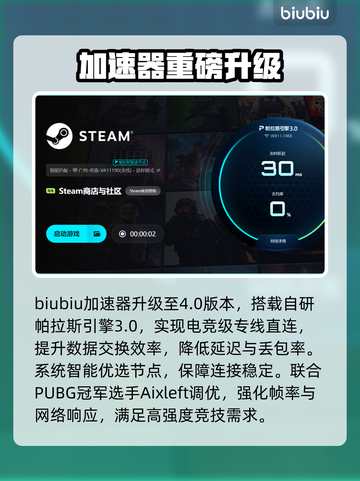 《以邪神之名》加速器选它！黑屏闪退秒解决💥截图4