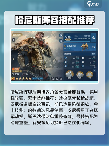 世界启元哈尼斯🔥超强阵容搭配攻略来啦！截图4