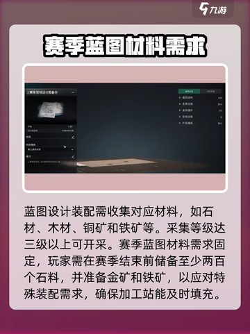 七日世界房屋设计是什么介绍截图3