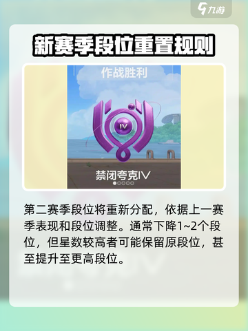 卡拉彼丘🔥段位全解析，冲分必看！💥截图5