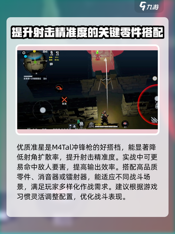 代号撤离M4Tal冲锋枪介绍介绍截图3