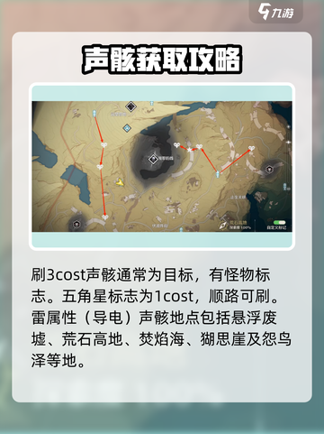 鸣潮⚡雷属性声骸最佳刷取地点推荐！截图2