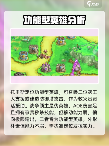王国保卫战5🔥联盟英雄超强攻略🌟截图4