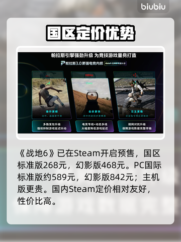 🔥战地6价格大揭秘！💥🎮截图2