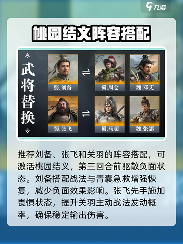 三国谋定天下🔥关羽武将觉醒攻略来啦！截图4