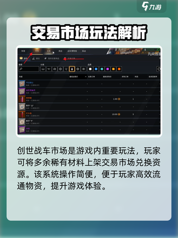 🎮创世战车市场交易秘籍！暴赚不是梦💥截图2