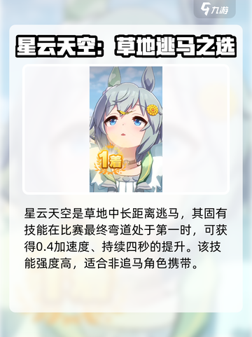 闪耀优俊少女⚡钓鱼佬角色大揭秘！🎮截图3